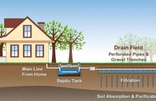 How The Added Benefits Of Septic Tanks Help People Live Healthily_