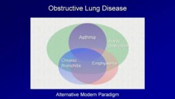 This Is the Difference Between Asthma and COPD