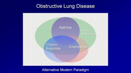 This Is the Difference Between Asthma and COPD