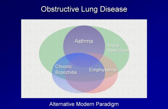 This Is the Difference Between Asthma and COPD