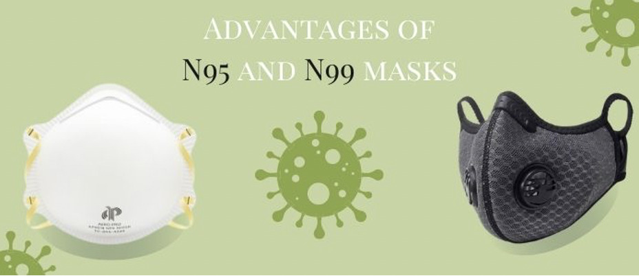 N95 Mask