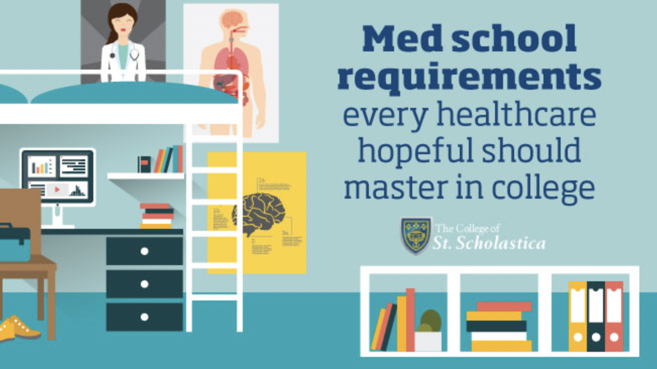 What Prerequisites Are Needed For Medical School?