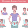 HRT in Florida: A Safe and Effective Way to Manage Menopause Symptoms