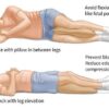 best sleeping position for peripheral artery disease
