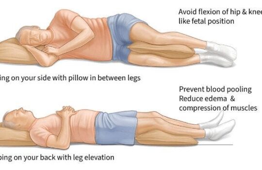 best sleeping position for peripheral artery disease